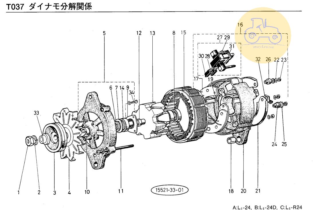 Máy phát điện bộ phấn